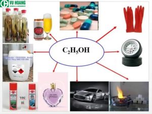 Ứng dụng của cồn công nghiệp