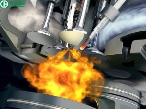 Metanol được sử dụng trong công nghiệp đốt nhiên liệu