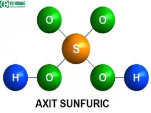 Công thức cấu tạo H2SO4