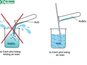Cách pha chế dung dịch H2SO4