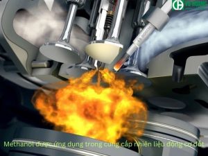 Cung cấp nhiên liệu động cơ đốt