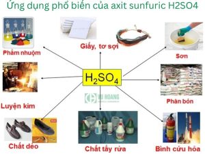 Ứng dụng của H2SO4