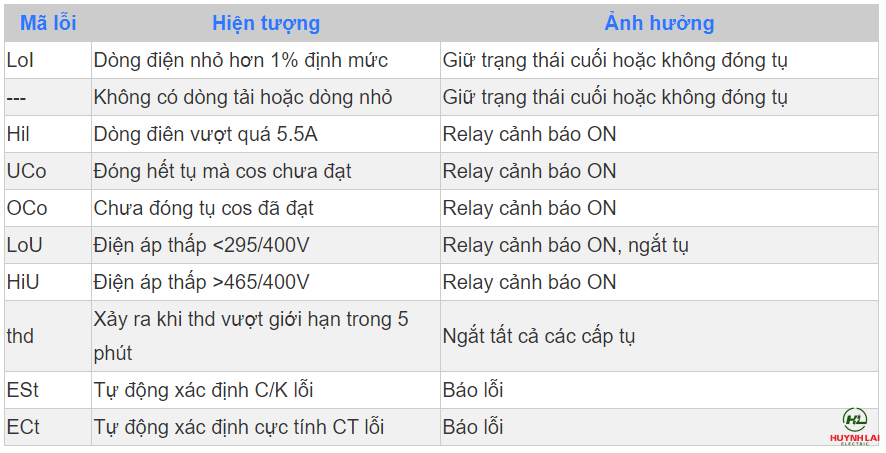 trạng thái ma quái
