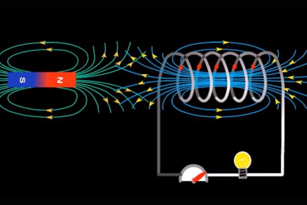 Cảm biến hiện tại là gì?