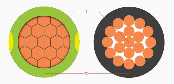 Cách tạo thư mục CV