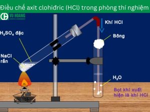 Điều chế axit clohydric HCl trong phòng thí nghiệm