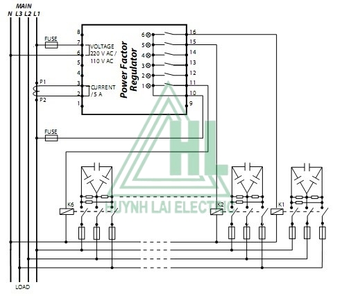 Có rất nhiều lý do để khởi nghiệp