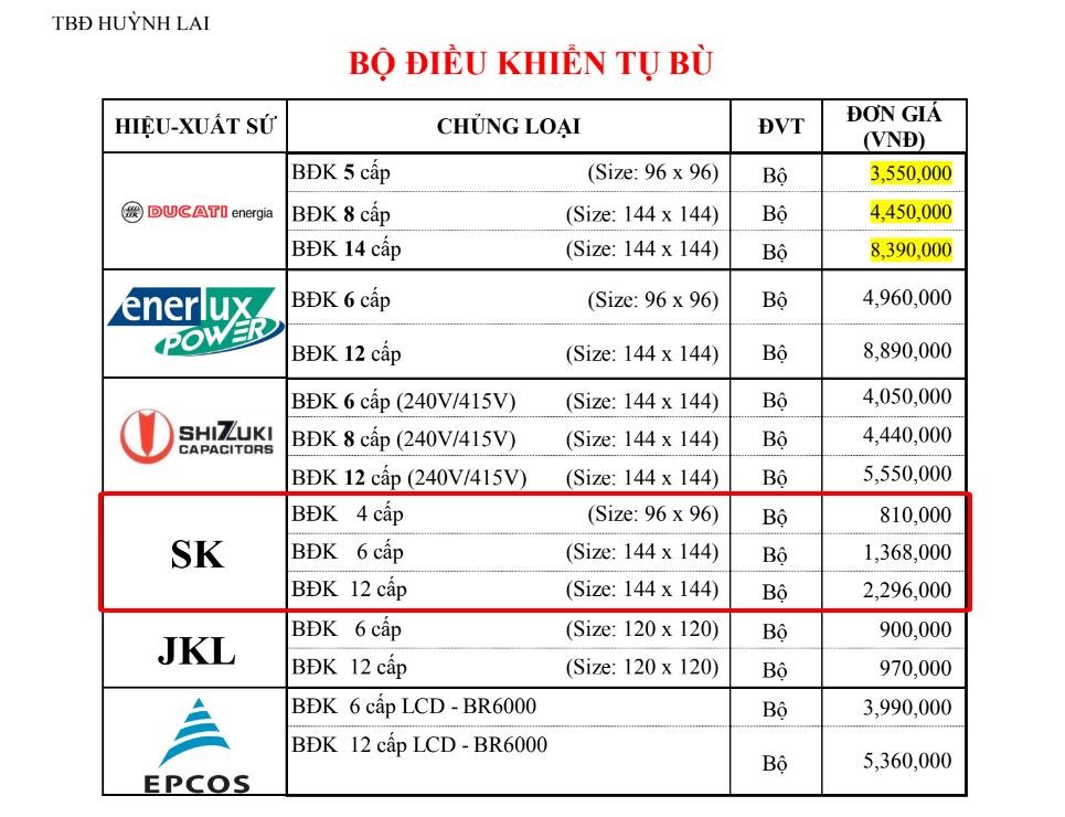 bảng giá điều khiển sk