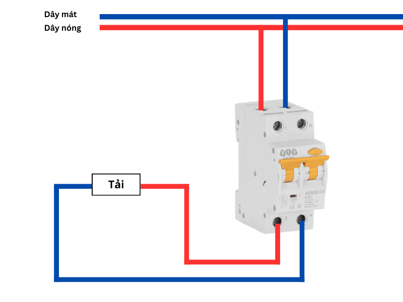 Lý do khiến người đứng đầu CB bị giảm 2 năm