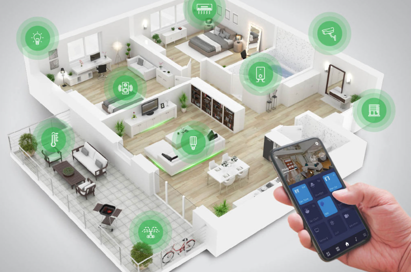 Một ngôi nhà thông minh là gì?
