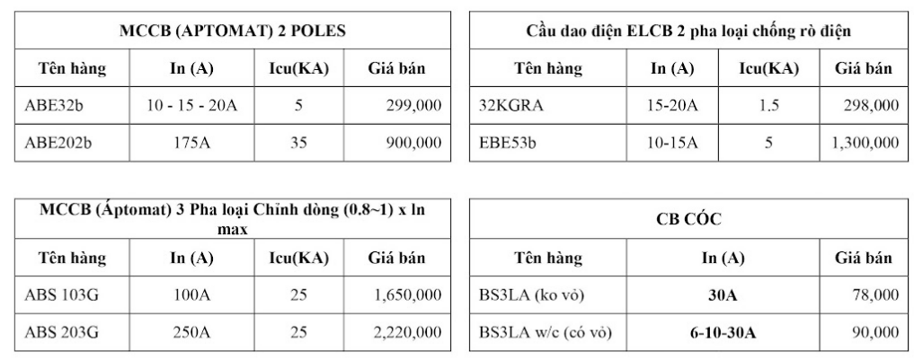 bảng giá tủ công tắc ls h1