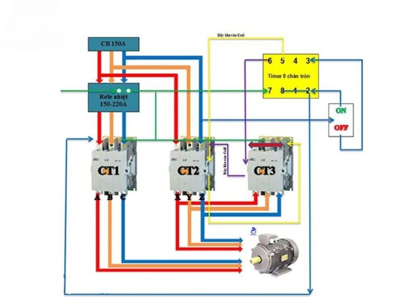 Sơ đồ tủ điện 3 pha và cách đấu nối tủ điện đúng cách Con số là do thực tế nguồn điện 3 pha