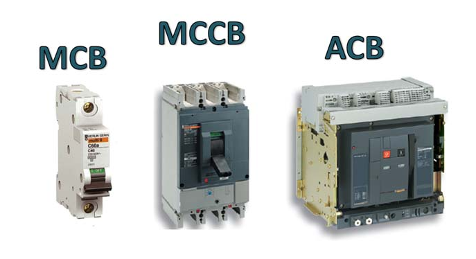 Tủ công tắc Mitsubishi