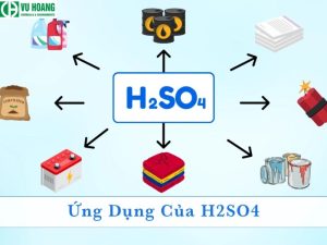 Top 7 ứng dụng của H2SO4 (Axit Sunfuric) trong cuộc sống