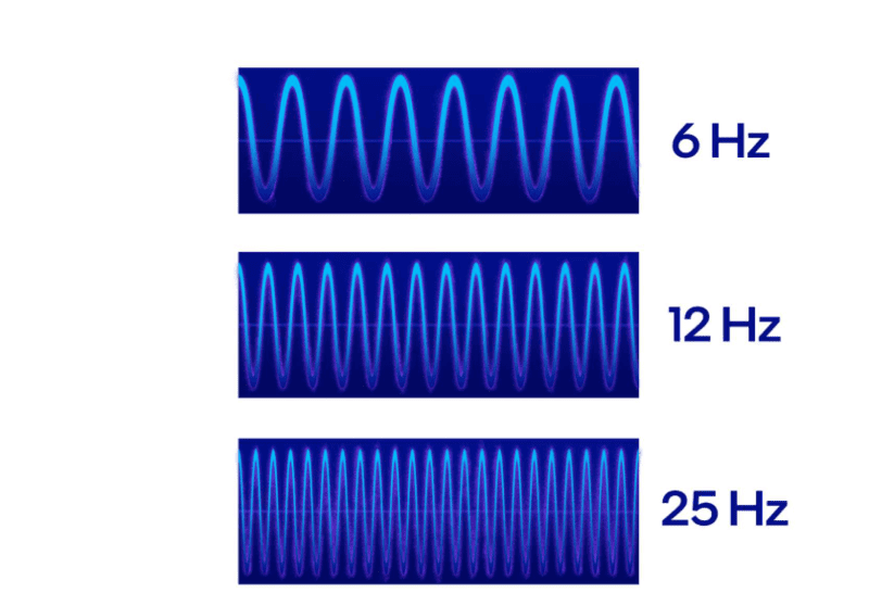 xung-đồng hồ-la-gi