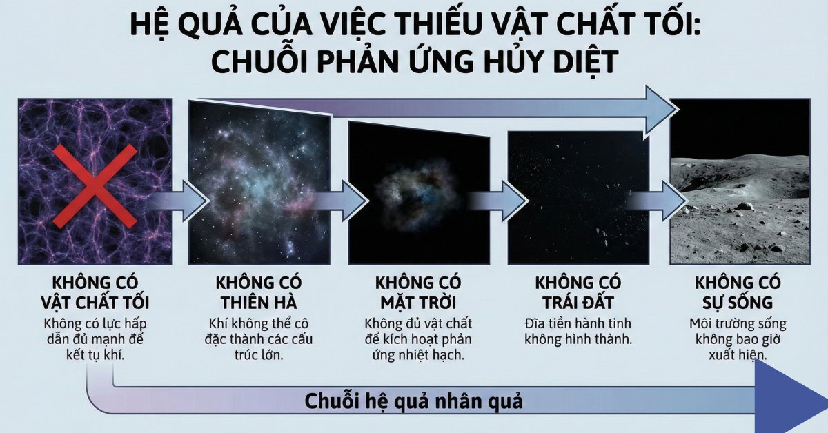 anh-qua-avat-chat-me